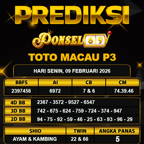 PREDIKSI TOGEL PONSEL69