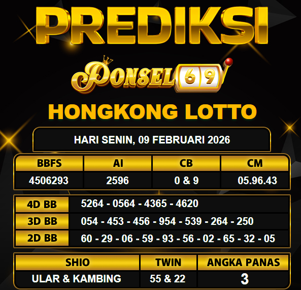 PREDIKSI TOGEL PONSEL69