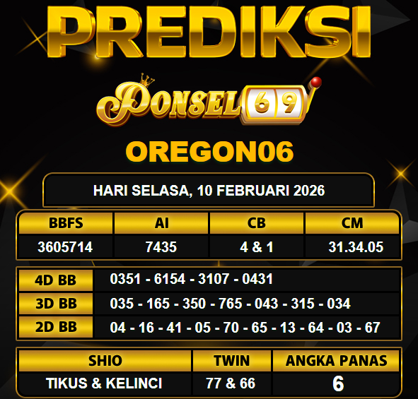 PREDIKSI TOGEL PONSEL69