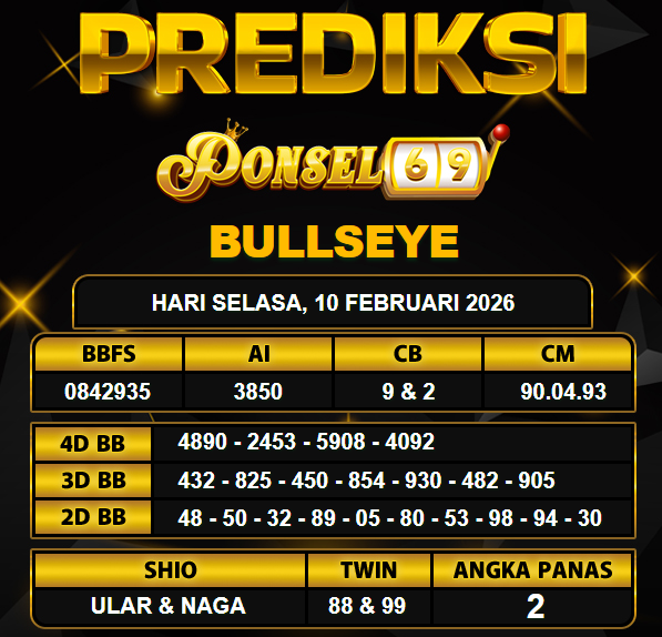 PREDIKSI TOGEL PONSEL69