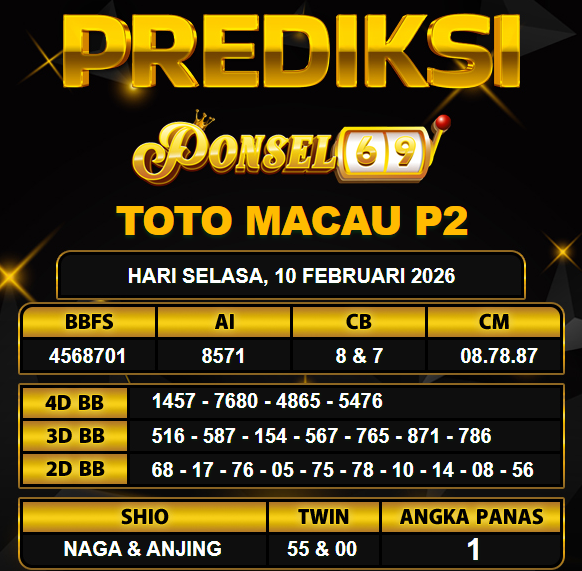 PREDIKSI TOGEL PONSEL69