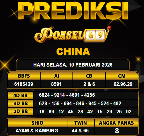 PREDIKSI TOGEL PONSEL69
