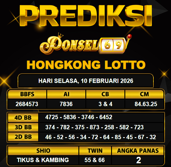 PREDIKSI TOGEL PONSEL69