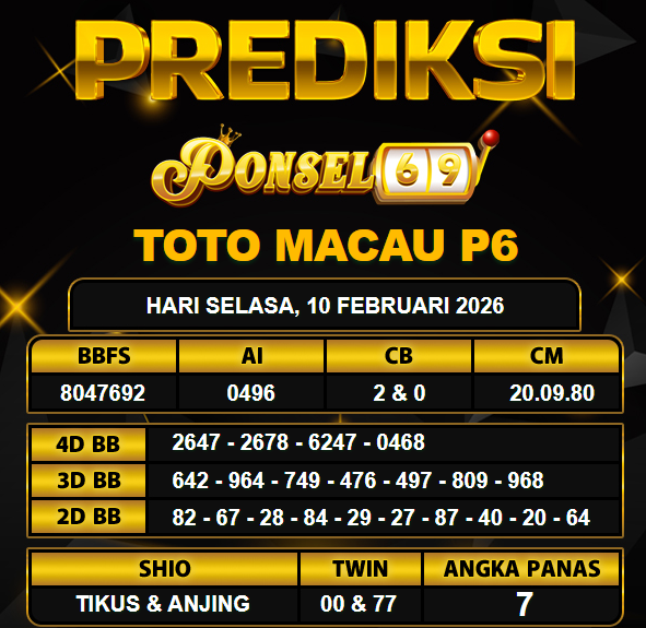 PREDIKSI TOGEL PONSEL69