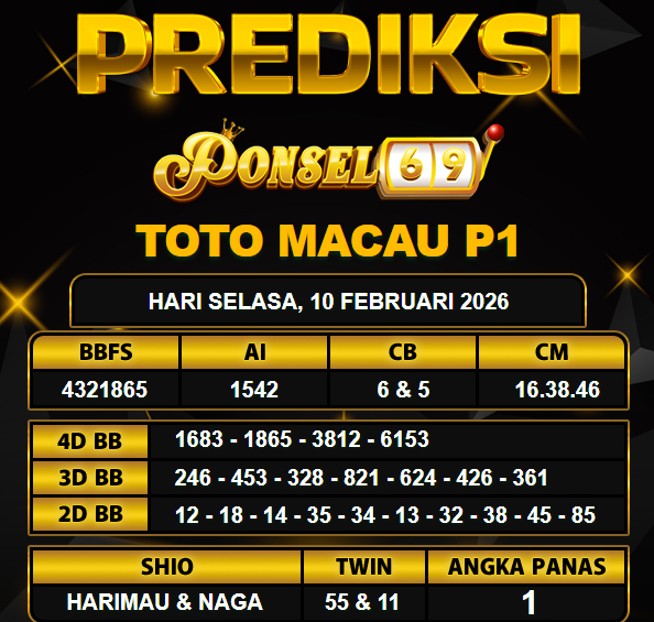 PREDIKSI TOGEL PONSEL69