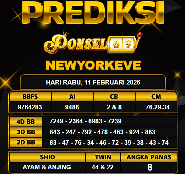 PREDIKSI TOGEL PONSEL69