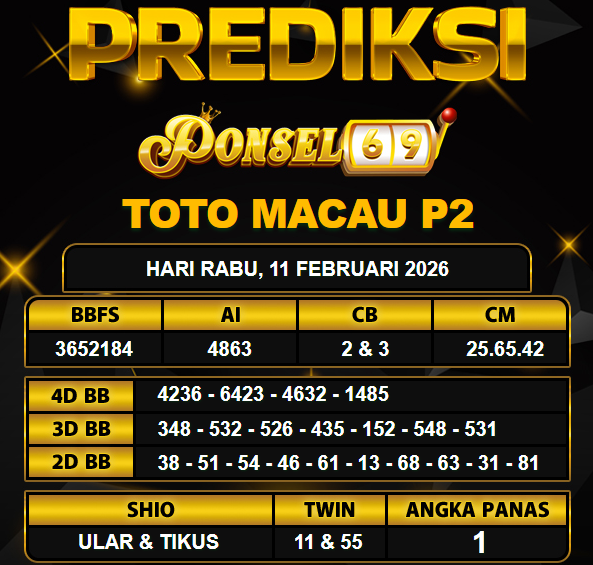 PREDIKSI TOGEL PONSEL69