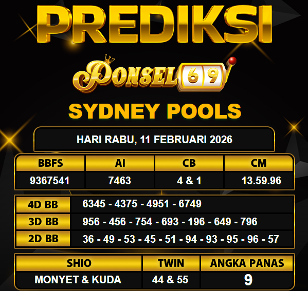 PREDIKSI TOGEL PONSEL69