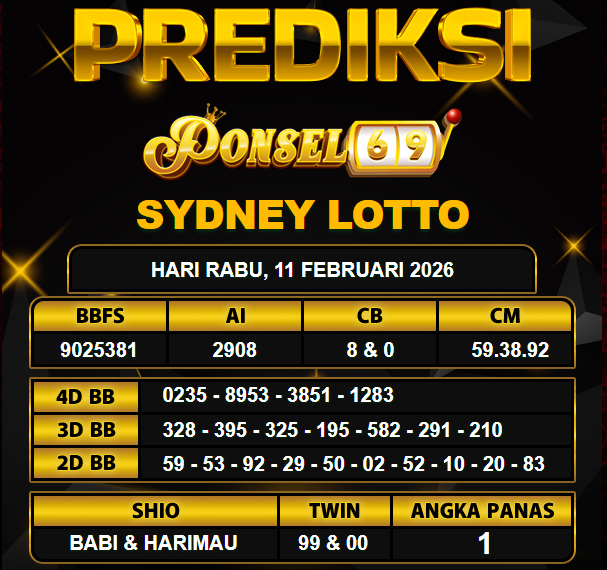 PREDIKSI TOGEL PONSEL69