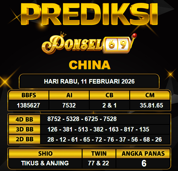PREDIKSI TOGEL PONSEL69