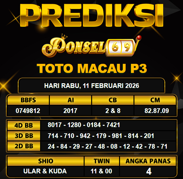 PREDIKSI TOGEL PONSEL69