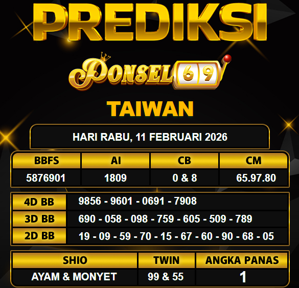 PREDIKSI TOGEL PONSEL69