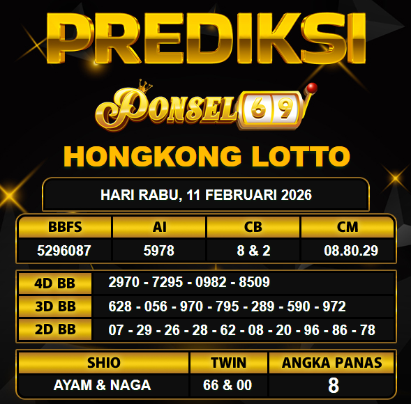 PREDIKSI TOGEL PONSEL69