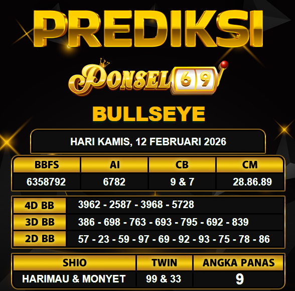 PREDIKSI TOGEL PONSEL69