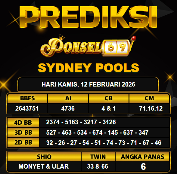 PREDIKSI TOGEL PONSEL69