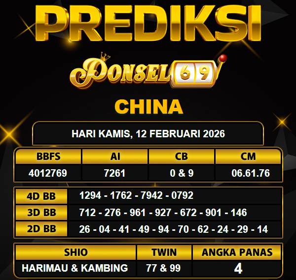PREDIKSI TOGEL PONSEL69