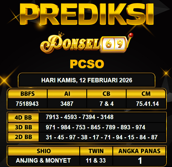 PREDIKSI TOGEL PONSEL69