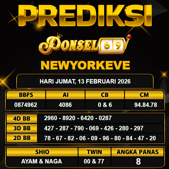 PREDIKSI TOGEL PONSEL69
