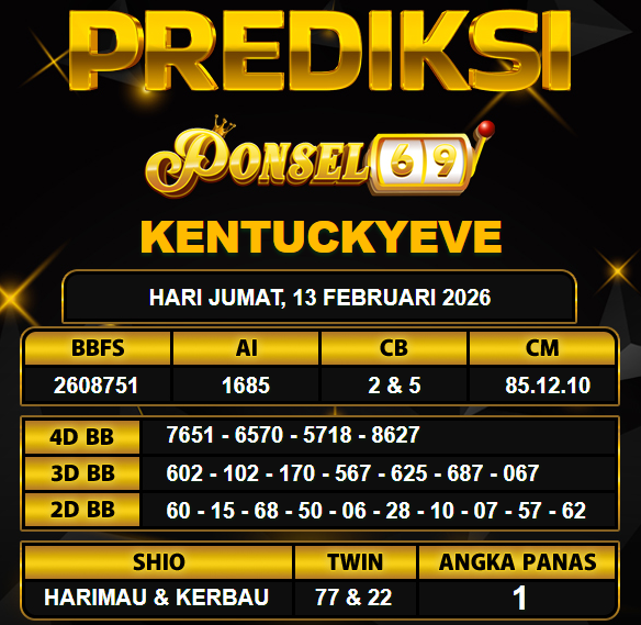 PREDIKSI TOGEL PONSEL69