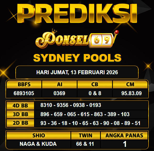 PREDIKSI TOGEL PONSEL69
