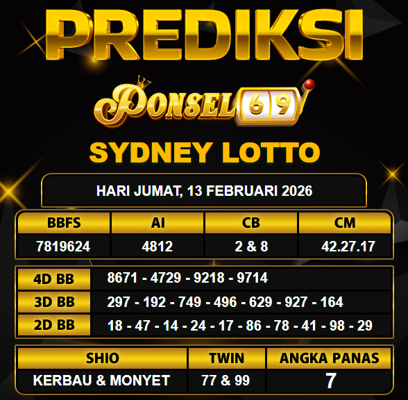 PREDIKSI TOGEL PONSEL69