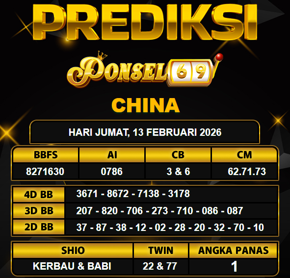 PREDIKSI TOGEL PONSEL69
