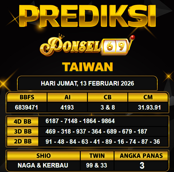 PREDIKSI TOGEL PONSEL69
