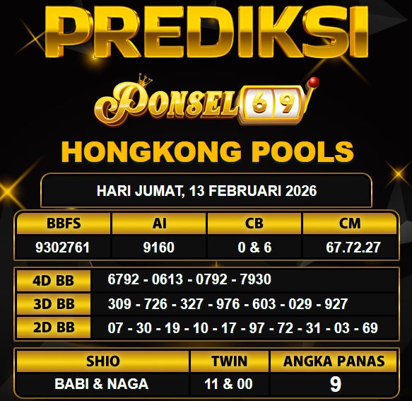 PREDIKSI TOGEL PONSEL69