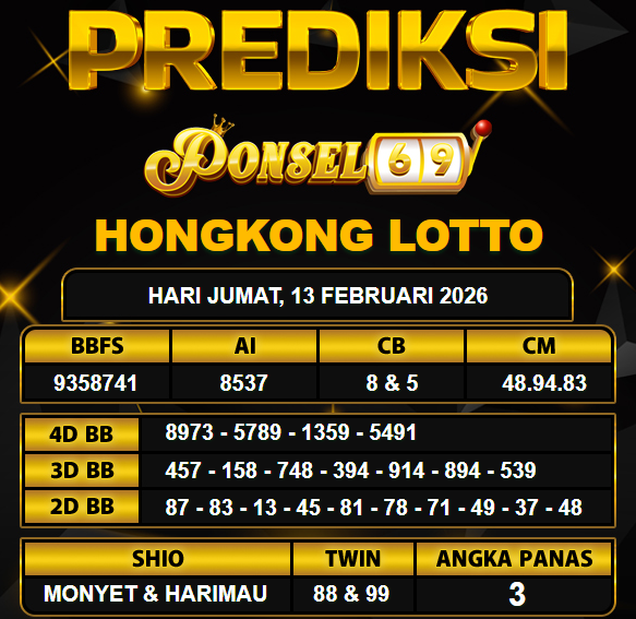 PREDIKSI TOGEL PONSEL69