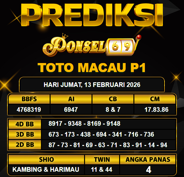 PREDIKSI TOGEL PONSEL69