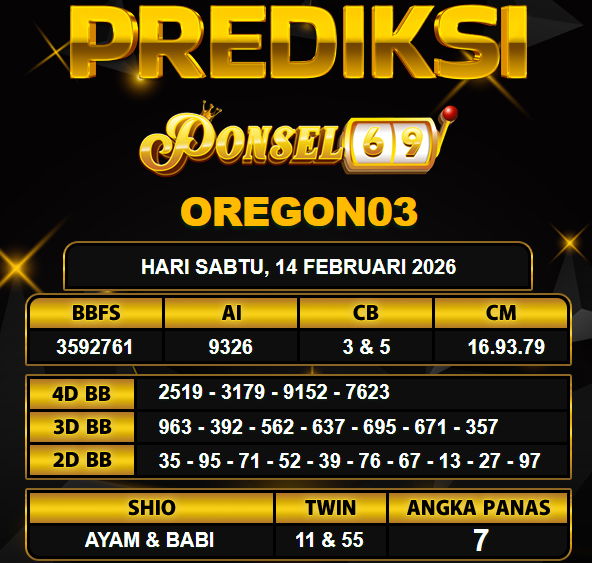 PREDIKSI TOGEL PONSEL69