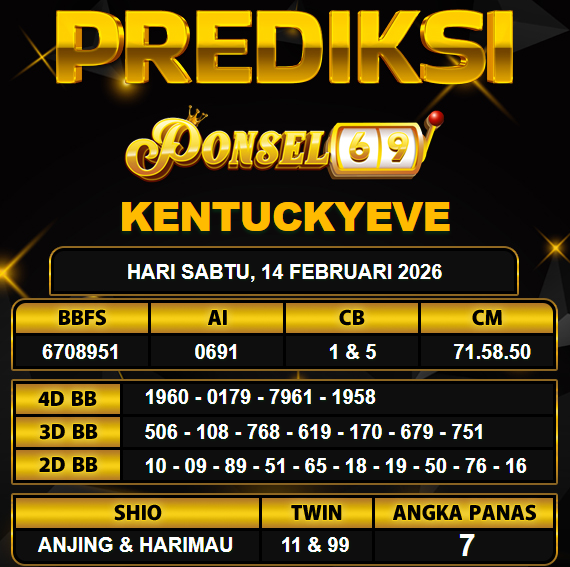 PREDIKSI TOGEL PONSEL69