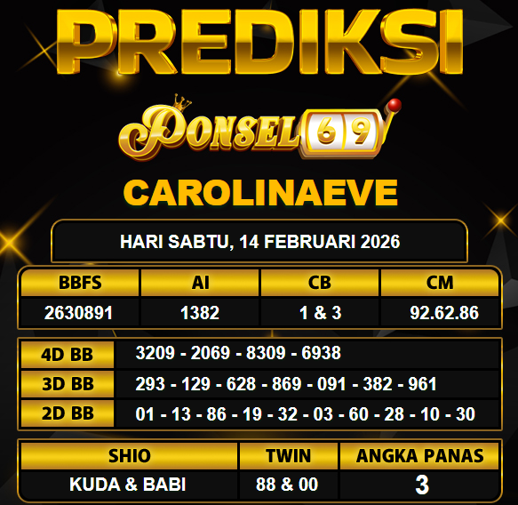 PREDIKSI TOGEL PONSEL69