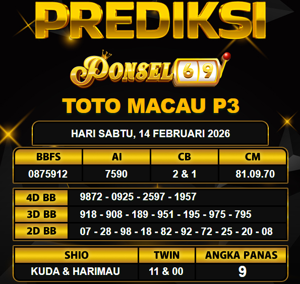 PREDIKSI TOGEL PONSEL69