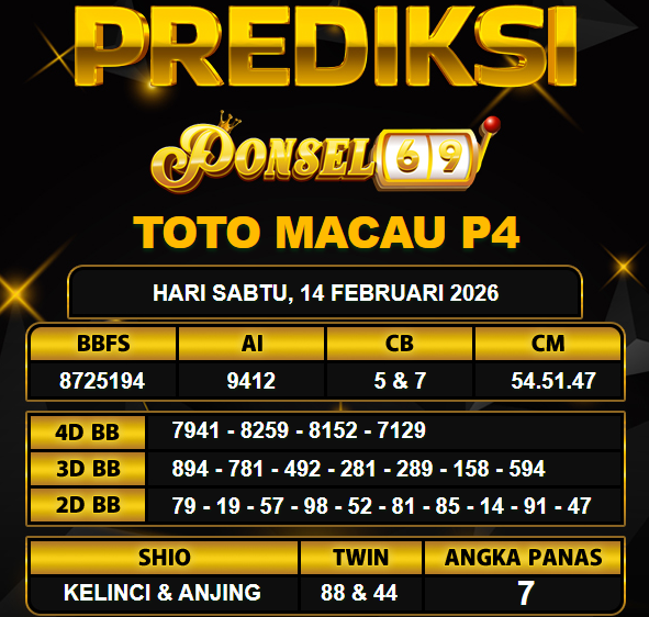 PREDIKSI TOGEL PONSEL69