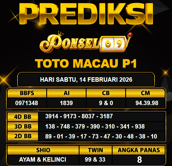 PREDIKSI TOGEL PONSEL69