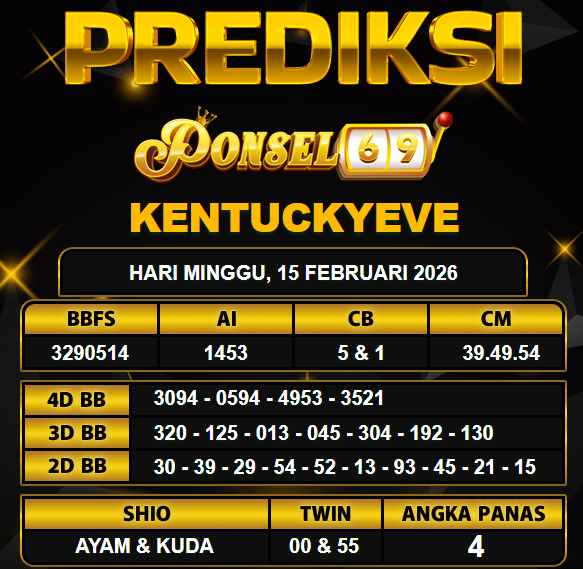 PREDIKSI TOGEL PONSEL69