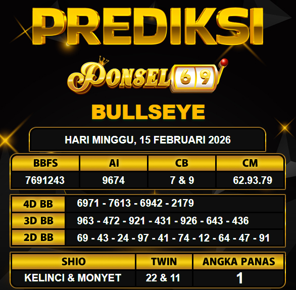 PREDIKSI TOGEL PONSEL69