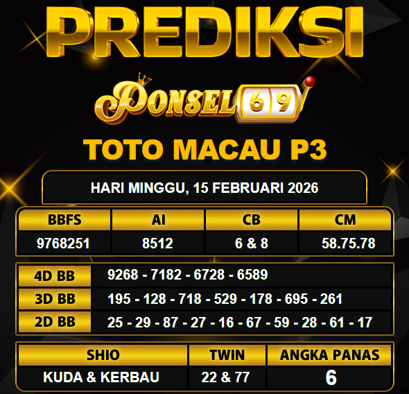 PREDIKSI TOGEL PONSEL69