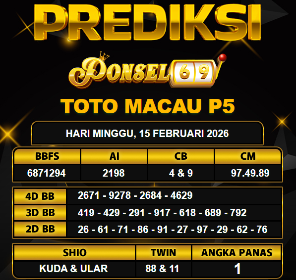 PREDIKSI TOGEL PONSEL69