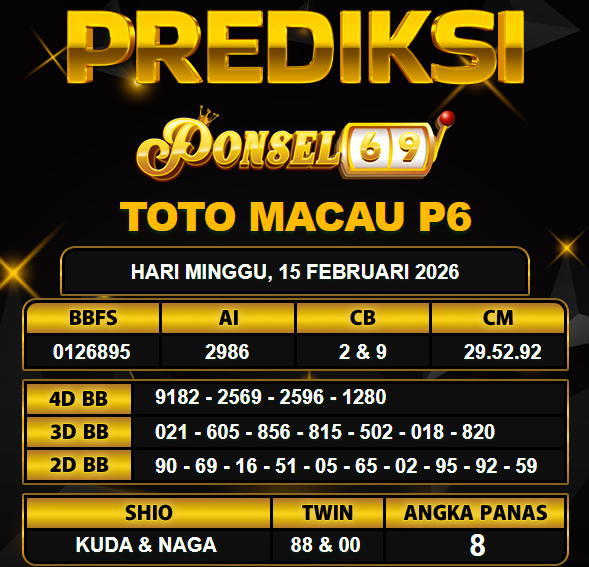 PREDIKSI TOGEL PONSEL69