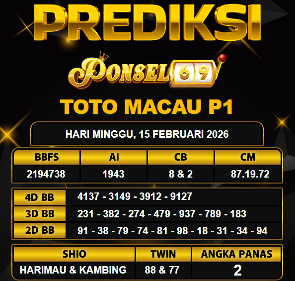 PREDIKSI TOGEL PONSEL69