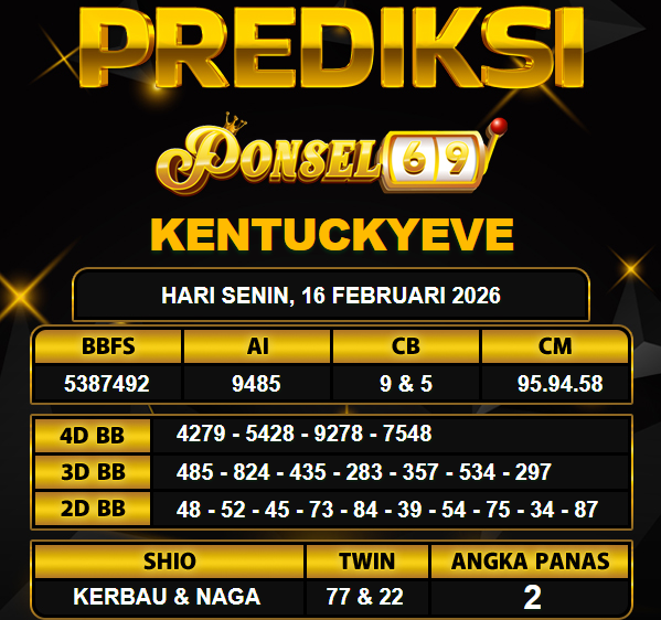 PREDIKSI TOGEL PONSEL69