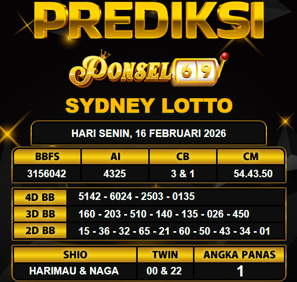 PREDIKSI TOGEL PONSEL69