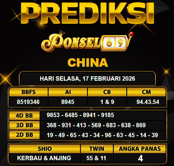 PREDIKSI TOGEL PONSEL69