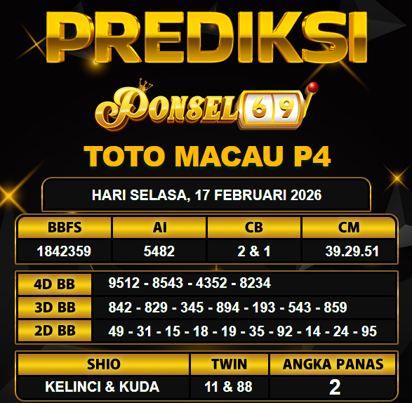PREDIKSI TOGEL PONSEL69