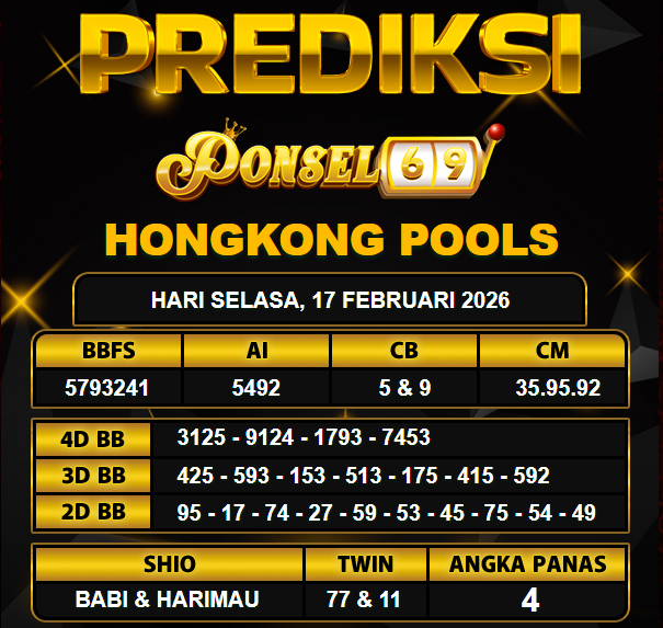 PREDIKSI TOGEL PONSEL69