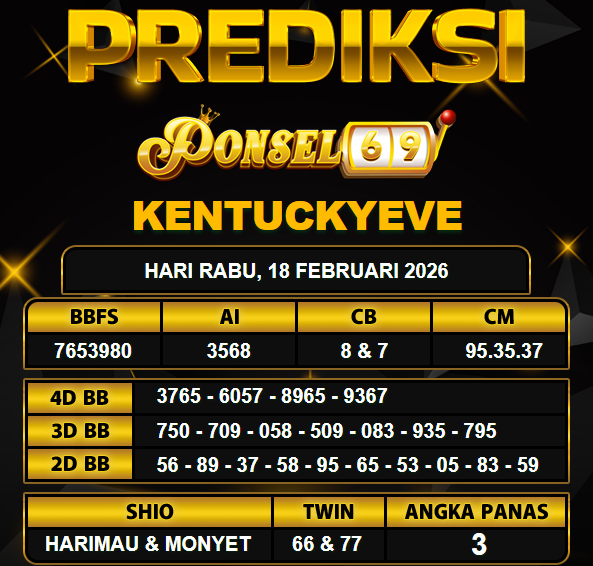 PREDIKSI TOGEL PONSEL69