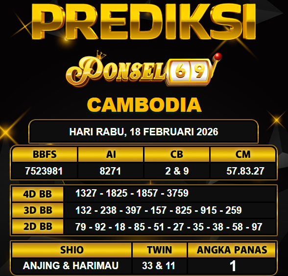 PREDIKSI TOGEL PONSEL69