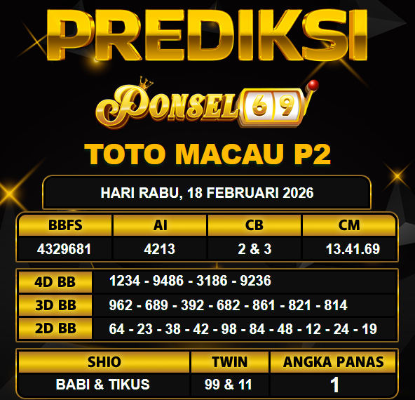 PREDIKSI TOGEL PONSEL69